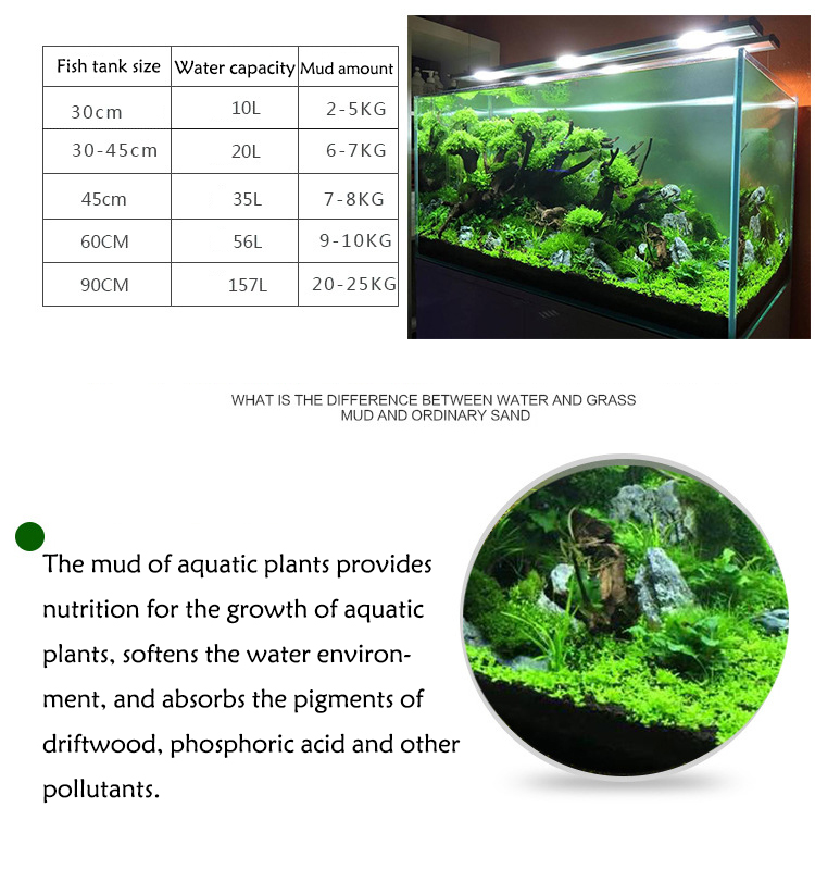 Solo para plantas do tanque de - Aquarium Fish Price avaliação e preço